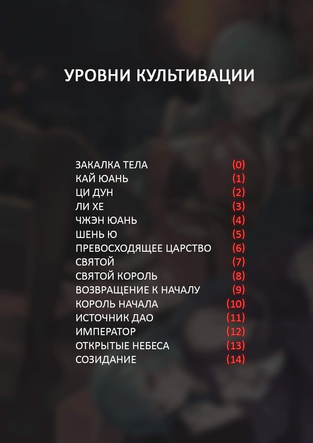 Страница 13